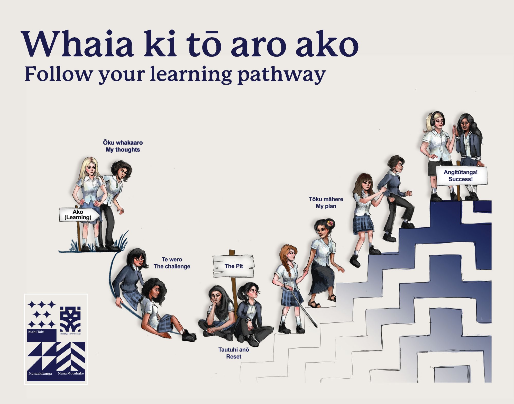 Whaia-ki-to-aro-ako-1.jpg